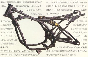 '80 FRAME